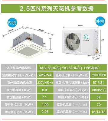 日立中央空调天花机RAS-125HNAQ一拖一天花机新F系列5匹商用